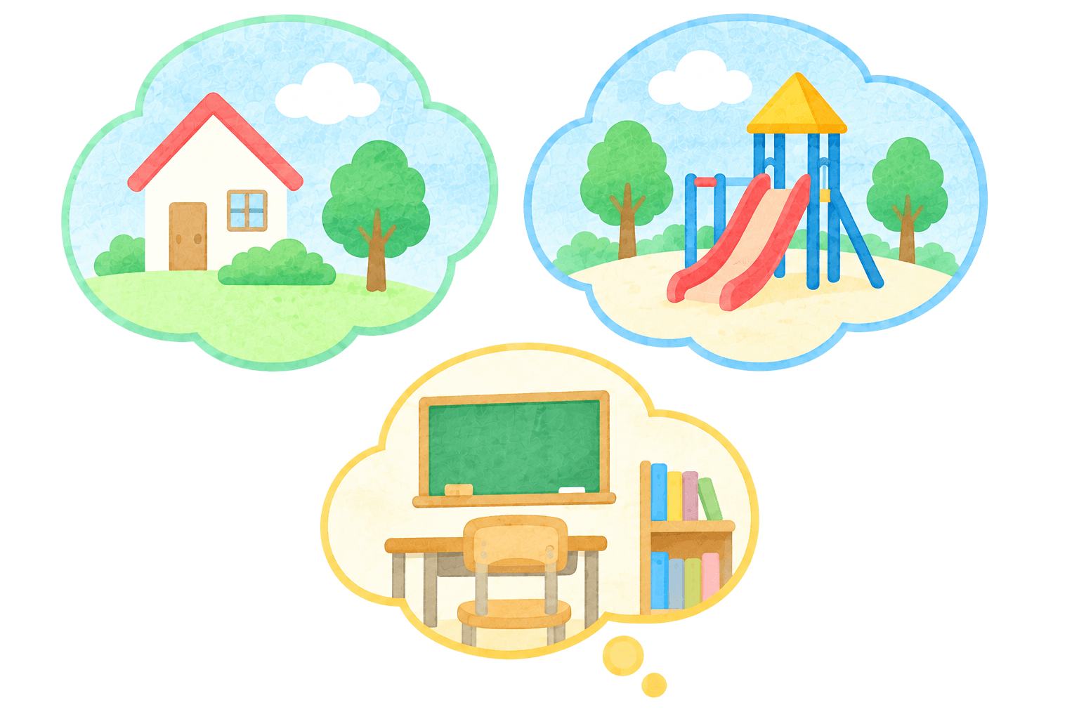 An illustration of different settings: home, a playground and a classroom